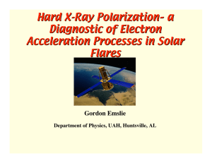 Hard X-Ray Polarization – a Diagnostic of Electron