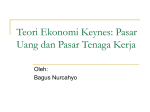 Teori Ekonomi Keynes: Pasar Uang dan Pasar Tenaga Kerja