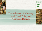 The influence of monetary on aggregate demand (short run)