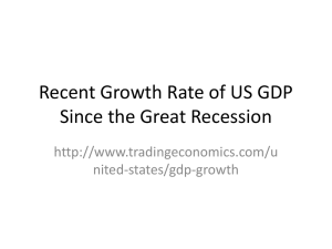 US GDP Growth