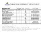 Suggested Vitamin Mineral Supplements for Bariatric Procedures