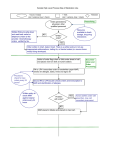 pdf Process Map Worksheet