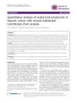 Quantitative analysis of acetyl-CoA production in hypoxic cancer cells reveals substantial contribution from acetate