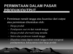 Mekanisme Pasar Pemerintahan dan Penawaran