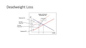 Deadweight Loss