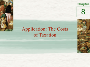 Chapter 8 - Application- the costs of taxation