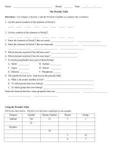 http://www.sps186.org/downloads/attachments/36092/Periodic%20Table%20Worksheet.pdf