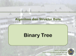 Binary Tree - Universitas Muhammadiyah Malang