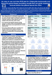 East to use real time PCR test for CT & NG