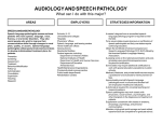 Audiology and Speech Pathology Outline - Print Version