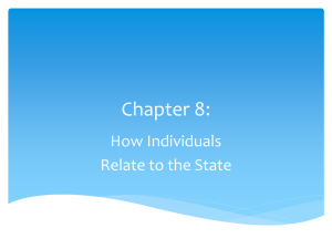 Chapter 8: How Individuals Relate to the State