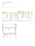 practice test2(Answers)