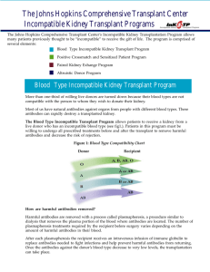 http://www.hopkinsmedicine.org/Press_releases/2006/Transplant/InKTP_brochure.pdf