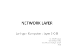 Jarkom2011-Network Layer