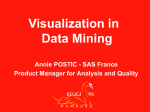 Visualisation in data mining