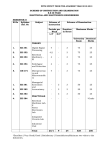 B.E 3/4 - II Semester