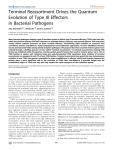 PLoS Pathogens