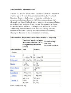 Micronutrients for Older Adults