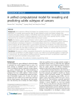 A unified computational model for revealing and Open Access