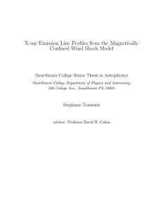 X-ray  Emission  Line  Profiles  from ... Confined Wind Shock  Model