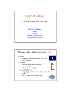 Centers of Galaxies = Black Holes and Quasars [23]
