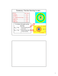 Summary: Nuclear burning in stars