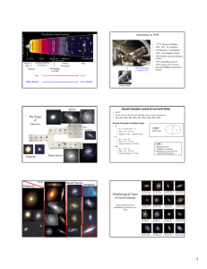 Astronomy in 1936 The History of the Universe