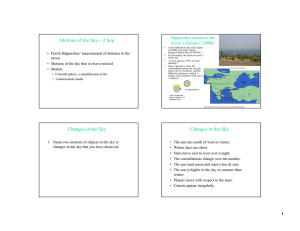 Motions of the Sky—2 Sep Hipparchus measures the moon’s distance~200BC