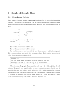 Graphs of straight lines (114.6 KB)