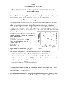 ISP 205 Review Questions, Week 10