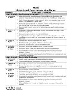 Music Grade Level Expectations at a Glance High School – Performance Pathway