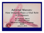 Adrenal Masses: How Imaging Plays a Vital Role in Diagnosis