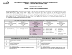 Participation, Supported Independence, and Functional Independence  Science Extended Benchmarks (EBs)