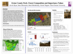 Exton County Park: Forest Composition and Importance Values Abstract Methods:
