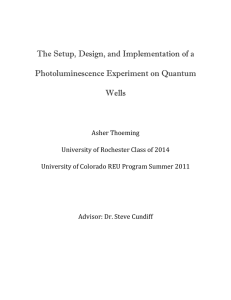 The Setup, Design, and Implementation of a Photoluminescence Experiment on Quantum Wells