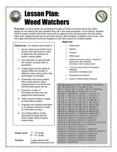 Lesson Plan: Weed Watchers Overview: