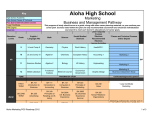 Marketing Roadmap 2013