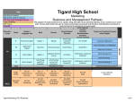 Marketing Roadmap 2013