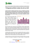 Portugueses preferem compra de carro ao ALD