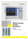 Where power meets precision PX8000