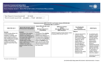 Stakeholder Comment and Replies Matrix AESO AUTHORITATIVE DOCUMENT PROCESS Alberta Reliability Standard