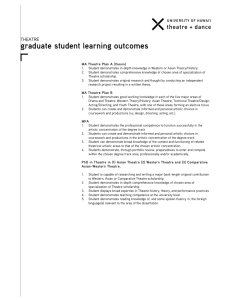 Graduate Student Learning Outcomes