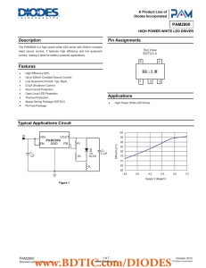 PAM2800 Description Pin Assignments