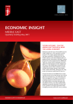 economic insight mIDDlE EaST Quarterly briefing may 2011 Future outlook – can the