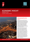 economic insiGht MIDDLE EAST Quarterly briefing Q3 2012 Global economy stutters into the
