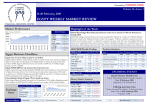 EGYPT WEEKLY MARKET REVIEW 14-20 February, 2010 NOOZZ.COM Egypt Business Headlines