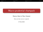 Macro-prudential chartpack Reserve Bank of New Zealand 27-Oct-2015