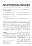 Annual frequency and distribution of tuberculosis resistance in the