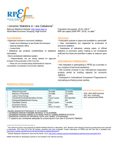 E N conomic Statistics in ew Caledonia