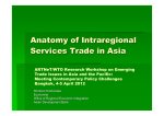 Anatomy of Intraregional Services Trade in Asia